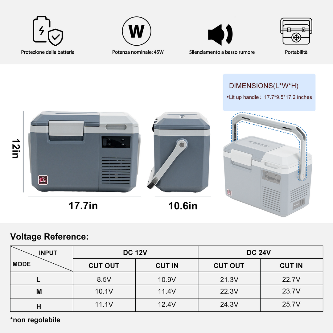 Alpicool LGMP8 Car Fridge + Detachable Battery