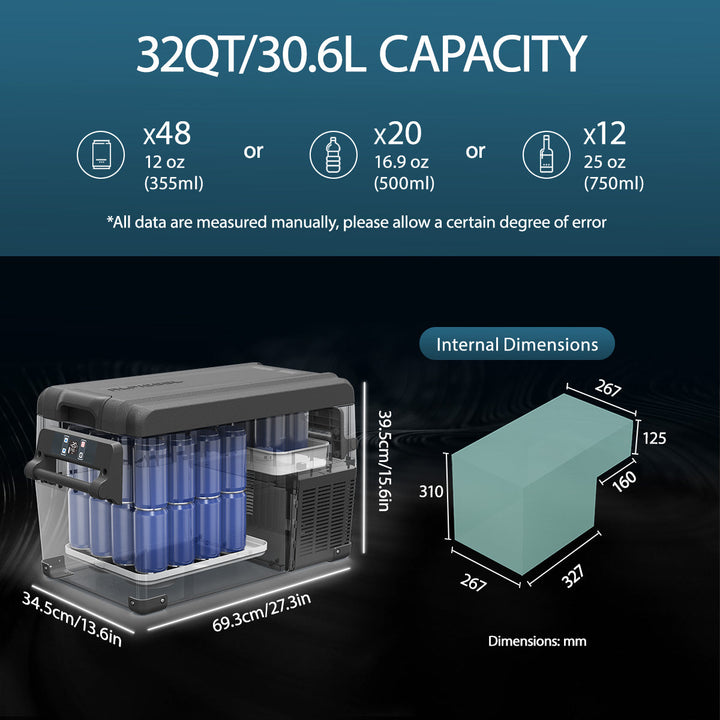 Alpicool NCF35 Car Fridge Freezer