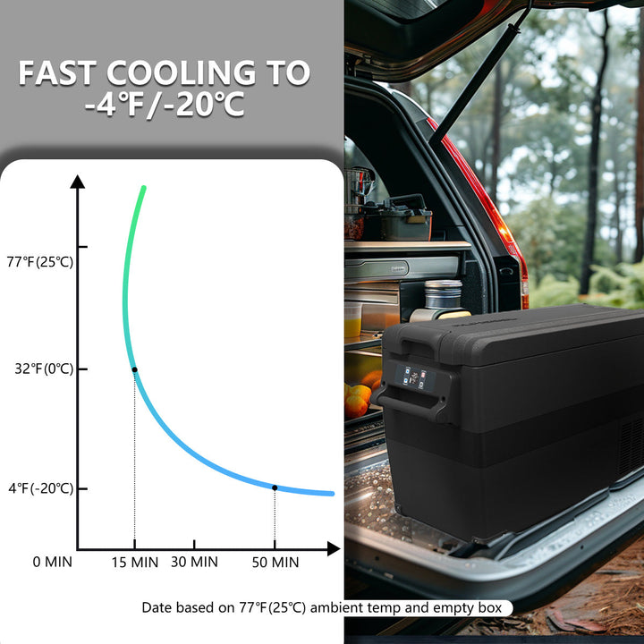 Alpicool NCF45 Car Fridge Freezer