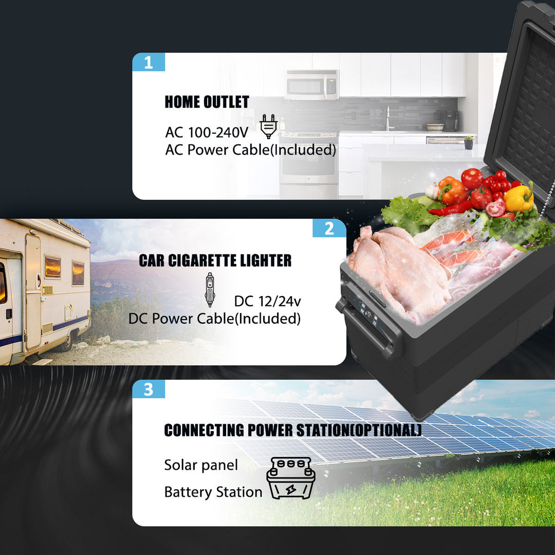 Alpicool NCF45 Car Fridge Freezer