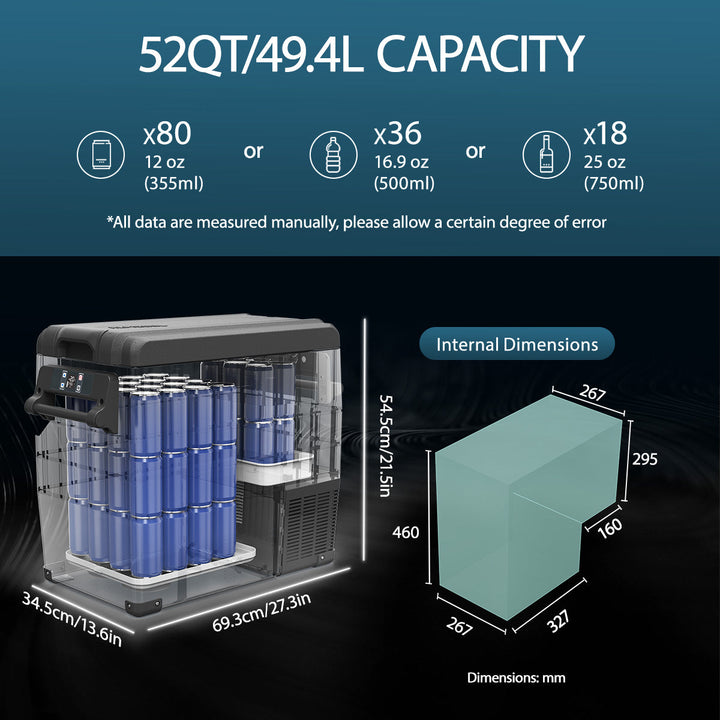 Alpicool NCF55 Car Fridge Freezer