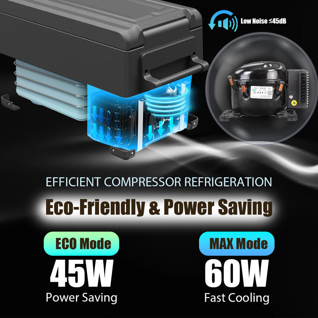 Alpicool NCF55 Car Fridge Freezer