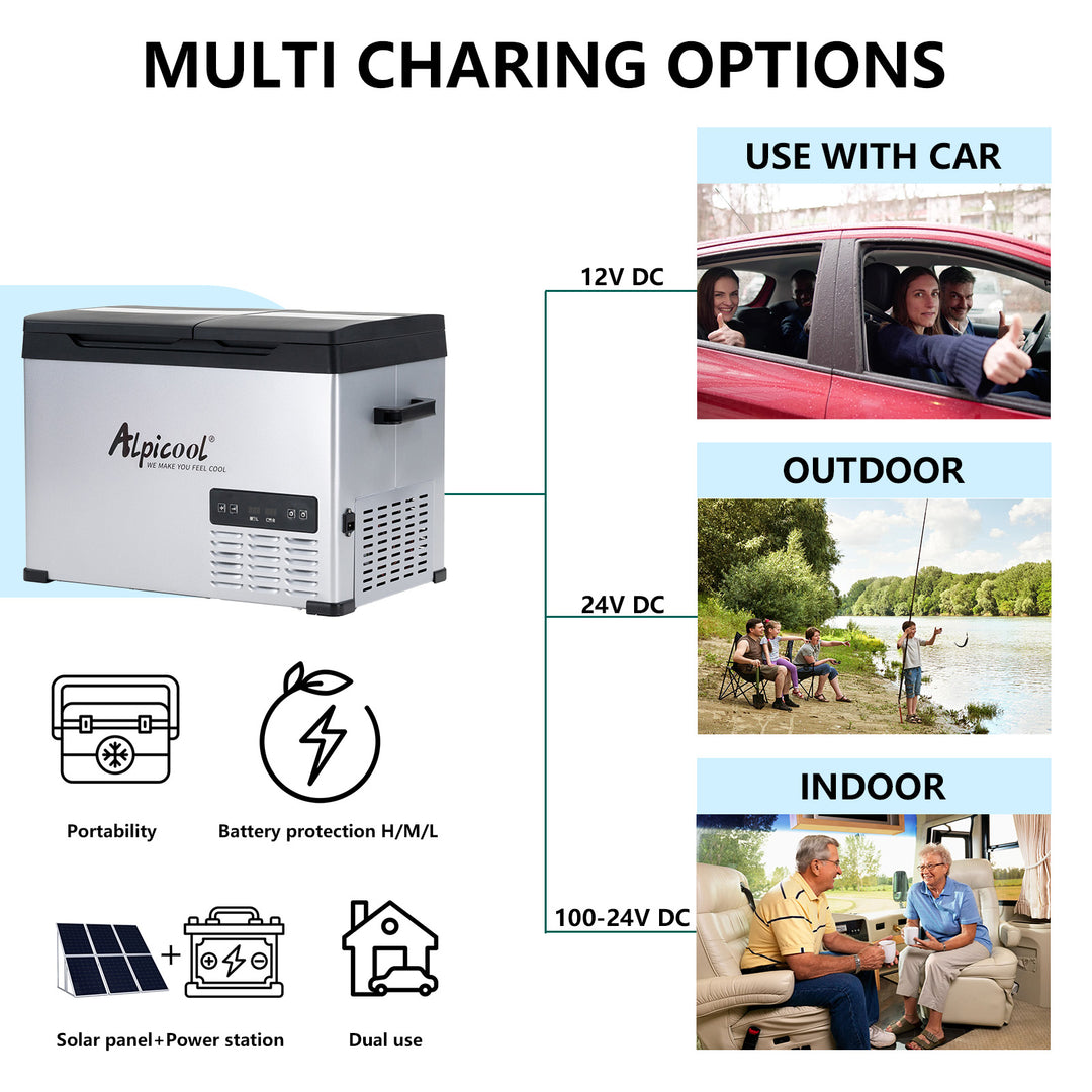 Alpicool CHS55 Dual Zone Portable Fridge Freezer 12V Car Home Use