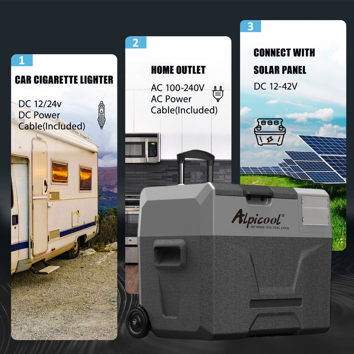 Alpicool ECX40 Portable Car Fridge Freezer