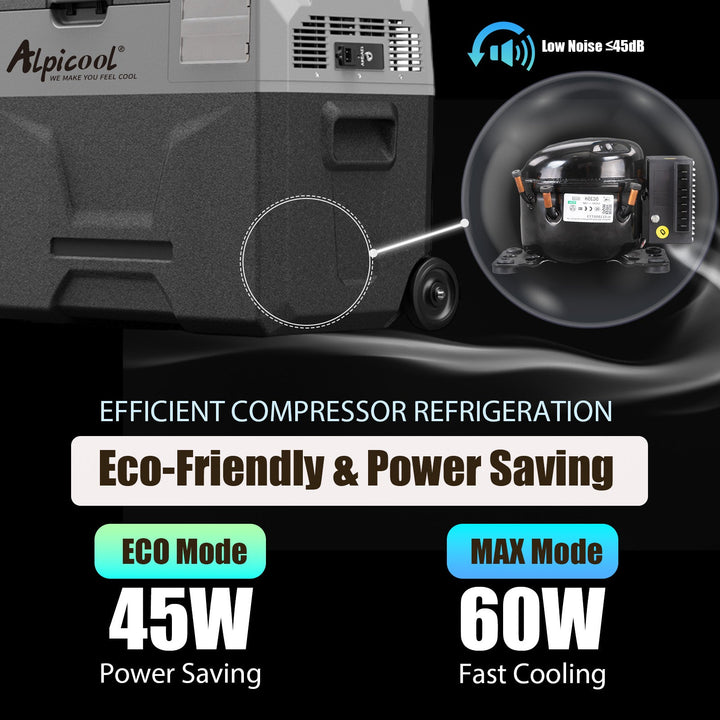 Alpicool ECX40 Portable Car Fridge Freezer