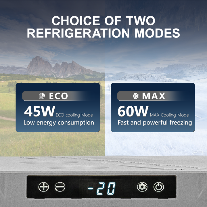 Zcamp GES55 Car Fridge Freezer