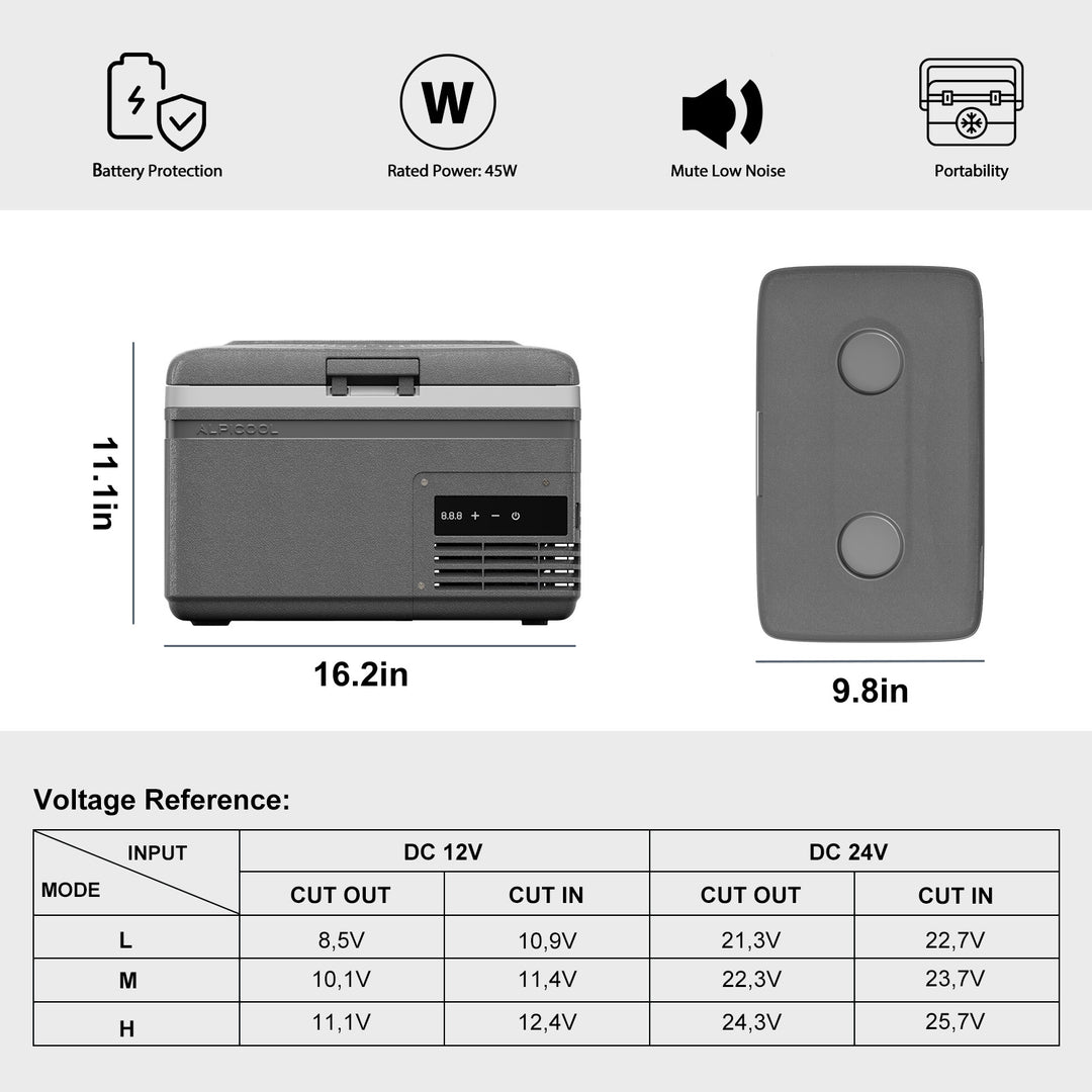 Alpicool MG9 Portable Car Fridge