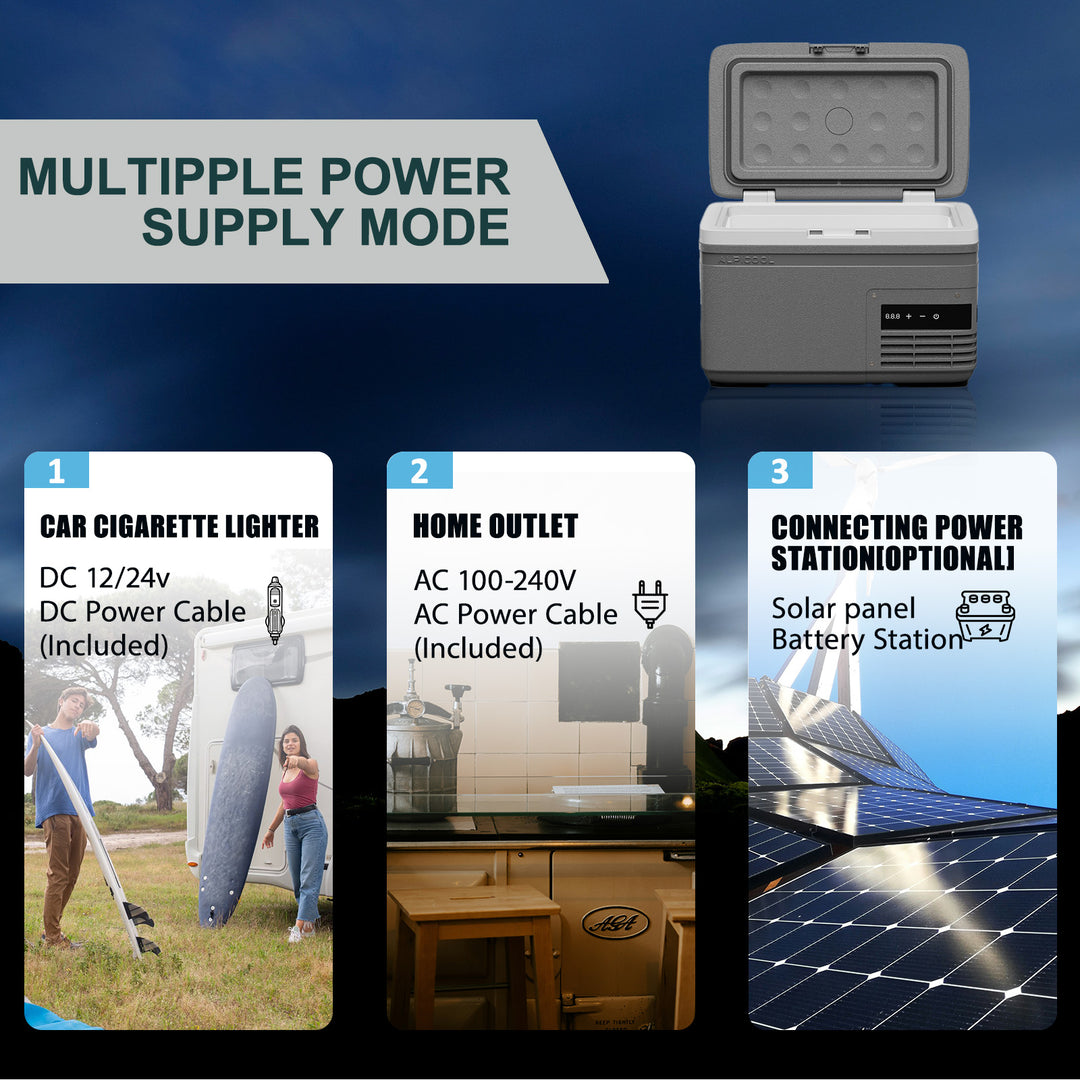 Alpicool MG9 Portable Car Fridge