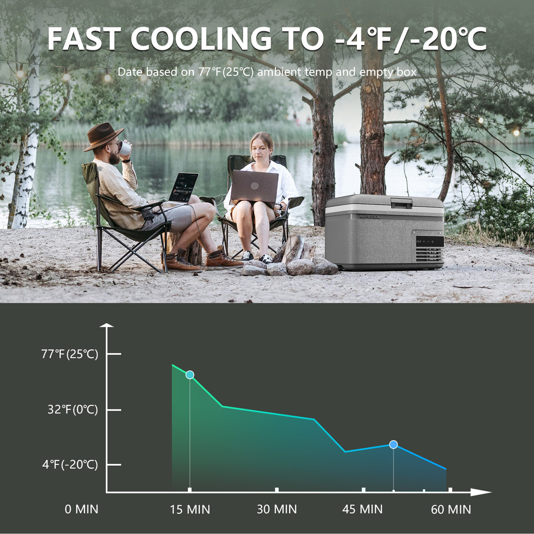 Alpicool MG9 Portable Car Fridge