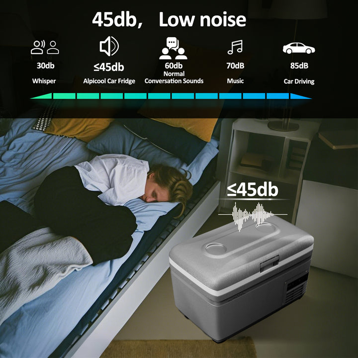 Alpicool MG9 Portable Car Fridge