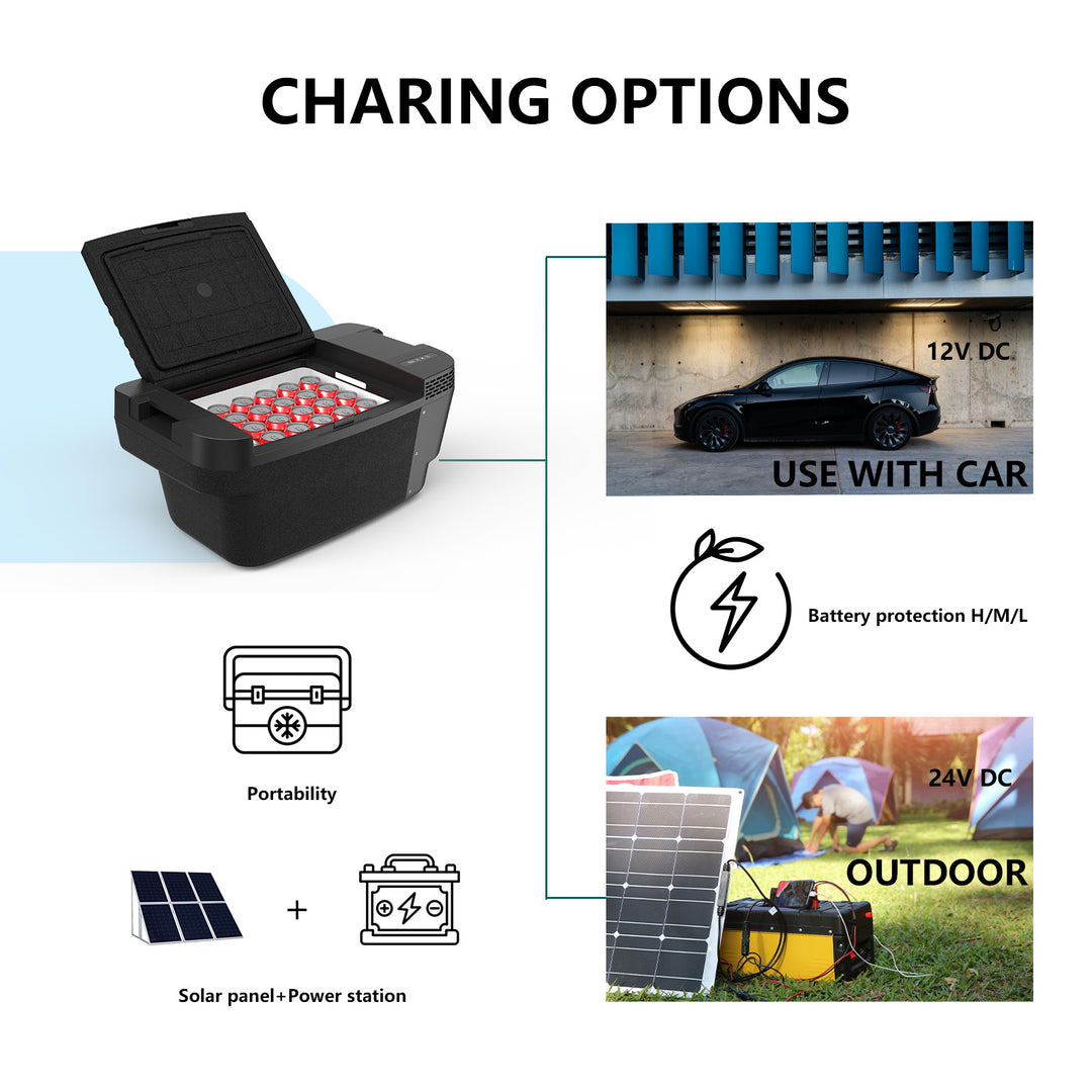 Alpicool TSL35 Car Fridge For Tesla Model Y