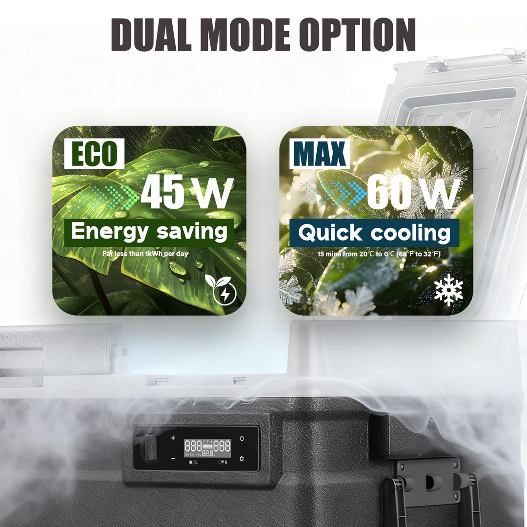 Zcamp UD65 Car Fridge Freezer