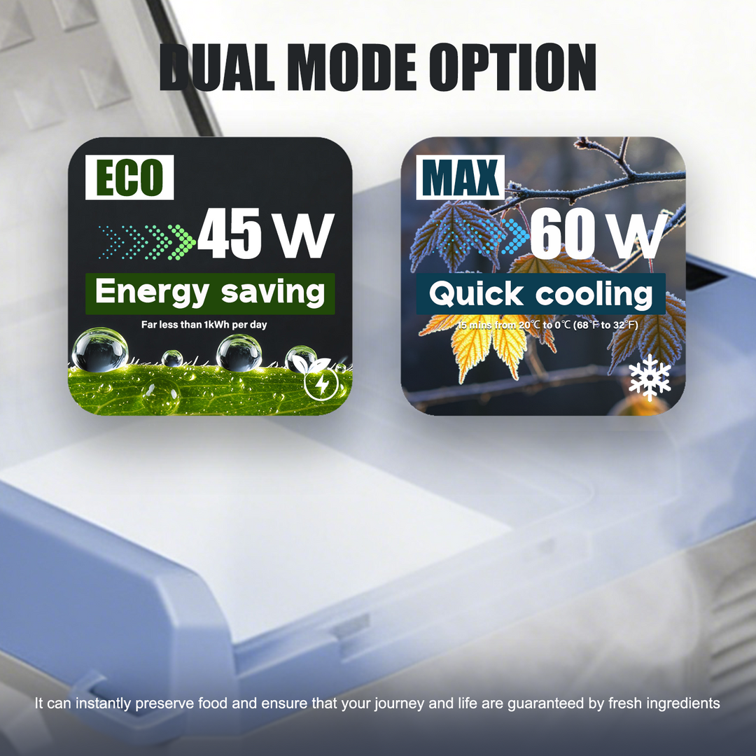 Zcamp  X15 Portable Car Fridge