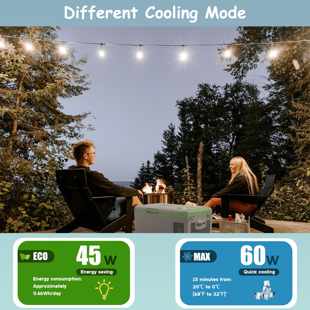 Alpicool Y15E Green Portable Car Fridge