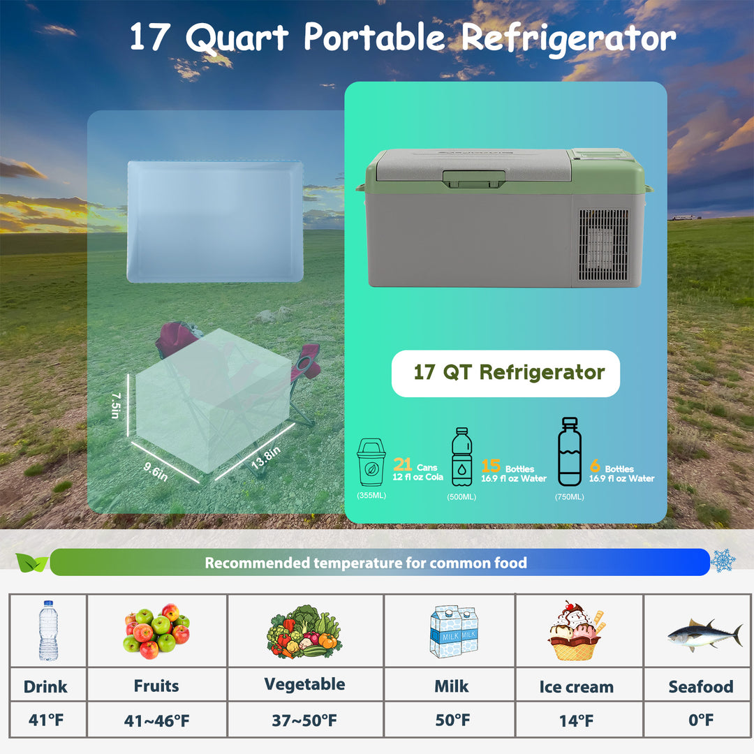 Alpicool Y15E Green Portable Car Fridge