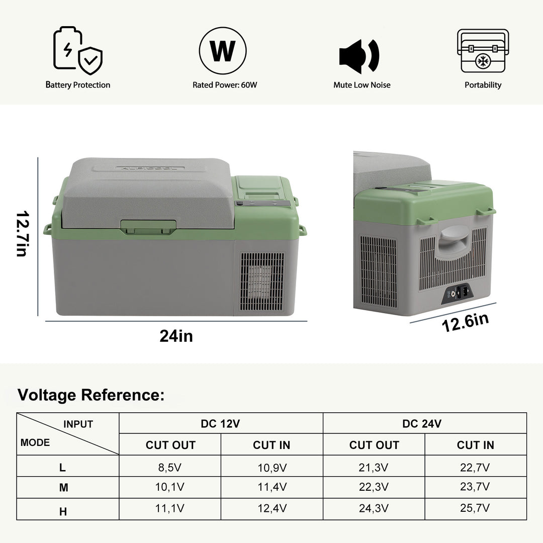 Alpicool Y19E Green Portable Car Fridge
